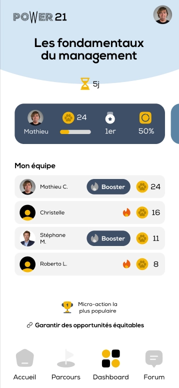 Travail d'équipe et réalisation de micro-actions Power 21